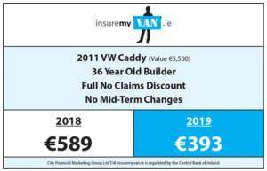 IMVan Price Comparison 21 August No 2