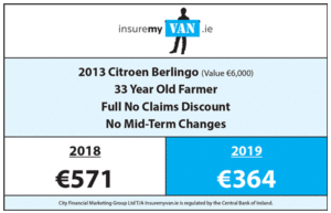 377 IMVan Price Comparison 21 August No 3