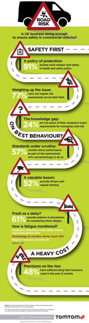 Ensure Safety Commercial Vehicles